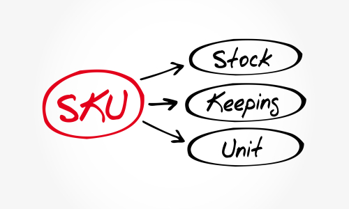 Stok Kodu (SKU) Nedir?